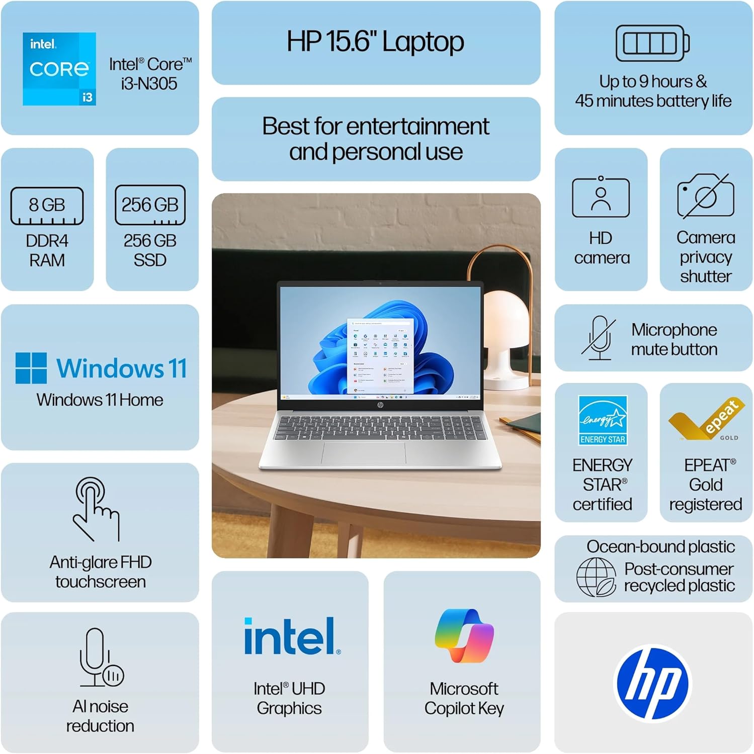 HP 15.6" FHD Touchscreen Student Laptop - Intel 8-Core i3-N305(Up to 3.8GHz) 32GB DDR4 RAM 1TB SSD  Laptop Computer with HD Private Webcam Fast Charge Copilot AI WiFi 6 Win11  w/Redragon Accessory