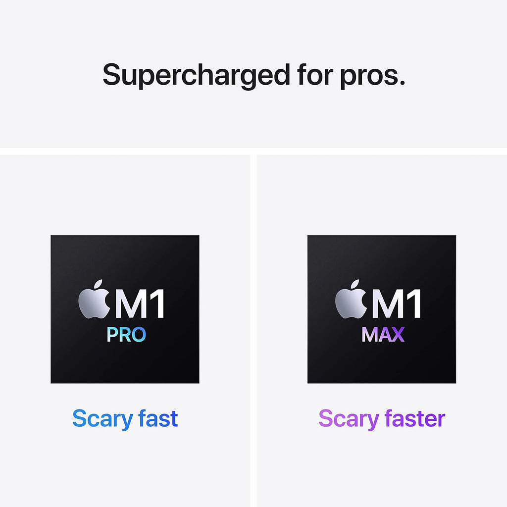 Apple MacBook Pro Late 2021 with Apple M1 Pro chip (16-inch  16GB RAM  512GB SSD) Space Gray (Renewed)