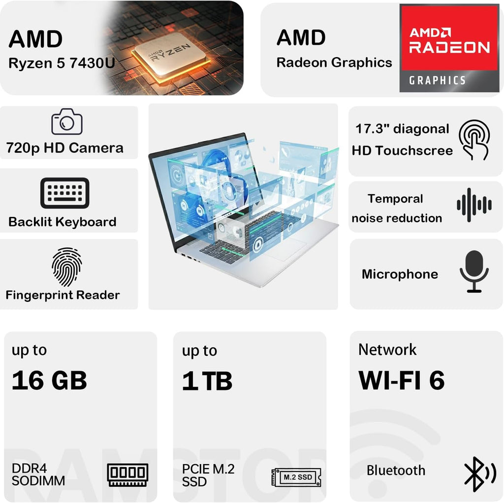 HP 17.3” Laptop Computer for Business & Home  Anti-Glare Touchscreen Laptop with AMD Ryzen 5 7430U Processor  8GB DDR4  512GB SSD  Backlit Keyboard  Fingerprint Reader  Webcam  Windows 11 Home  Blue