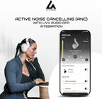 LIVV PRO Sports Headphones Designed for Gym  Workout  Running - Comfortable  Ergonomic  Over Ear  Active Noise Cancelling  5 Microphones  Wireless  50 Hours Battery Life  Bluetooth 5.3  Matte Black