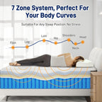 EEN EEN SLEEP 12 Inch Medium Firm King Size Mattress Upgraded King Hybrid Mattresses in A Box with Gel Memory Foam & Pocket Springs, Strong Edge Support,Pressure Relief,CertiPUR-US,365-Night Trial