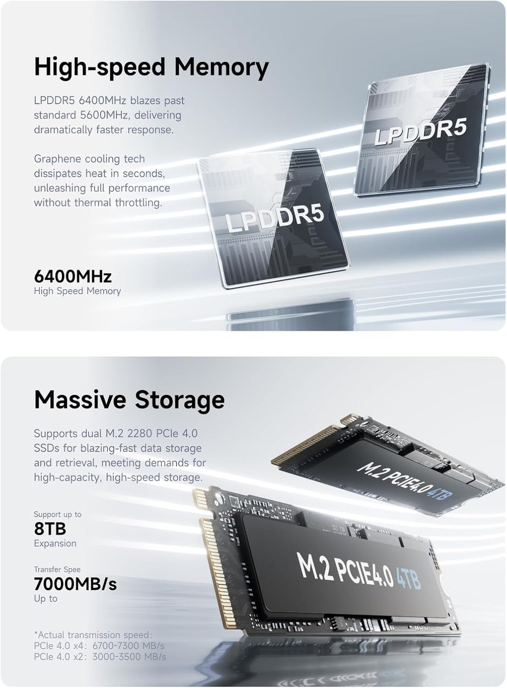 MINISFORUM UM750L Slim Mini PC  AMD Ryzen 5 7545U(6C/12T  Up to 4.9GHz)  Mini Computer 32GB LPDDR5 RAM 1TB SSD  Triple Display USB4/HDMI/DP  2.5G LAN  USB3.2  WiFi 6E  BT5.2  Radeon 740M  Office Home