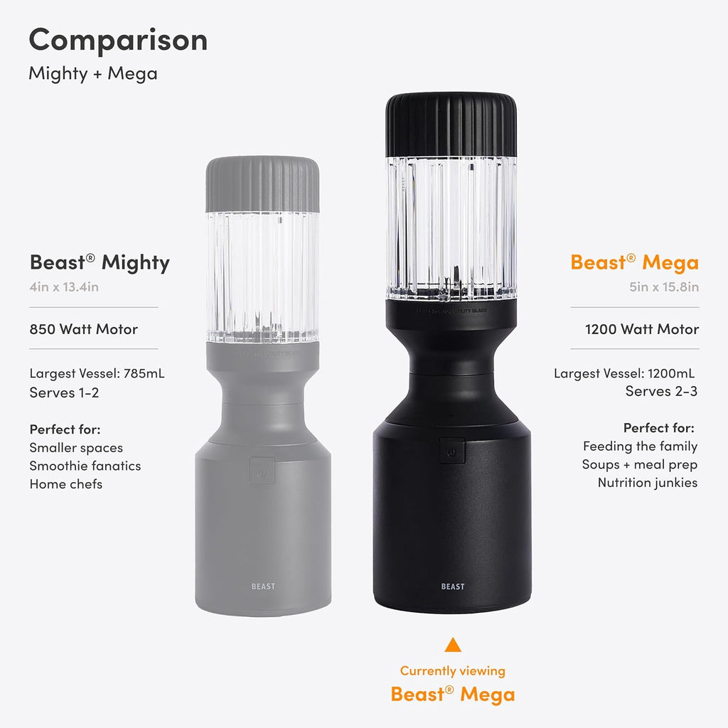 Beast Mega 1200 Plus | Premium Countertop Blender | Smoothies, Shakes, Sauces, Dips, Soups | Blends Ice and Frozen Fruit | XL Vessel | With Extra Vessels, Straw System | 1200W | (Carbon Black, 120V)