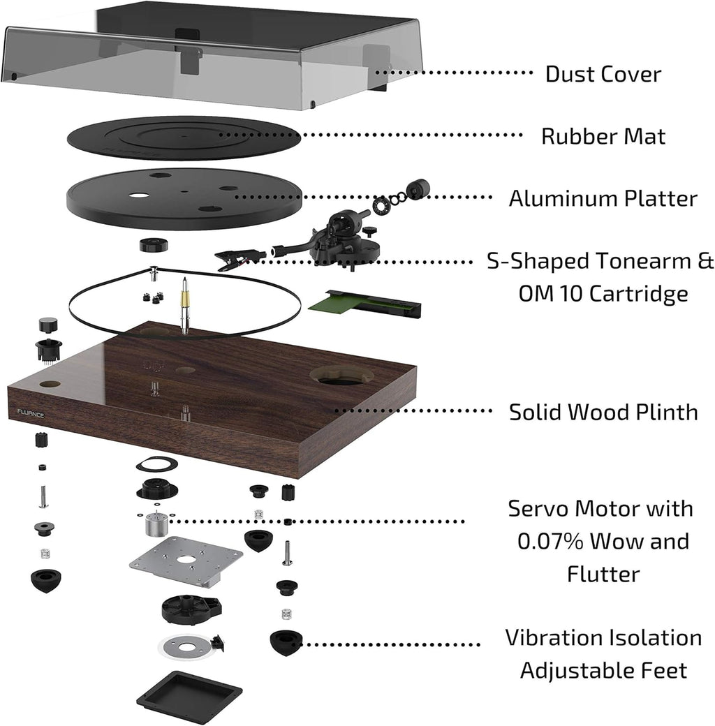 Fluance RT82 Reference High Fidelity Vinyl Turntable Record Player with Ortofon OM10 Cartridge  Speed Control Motor  High Mass MDF Wood Plinth  Vibration Isolation Feet - Piano Black