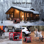 4500W Inverter Generator  Gas Powered 223cc 4-Stroke Engine CO Sensor & Parallel Ready  Quiet RV Generator with Eco Mode  120V 30A RV Outlet for Home Backup  Camping & Outdoor Power
