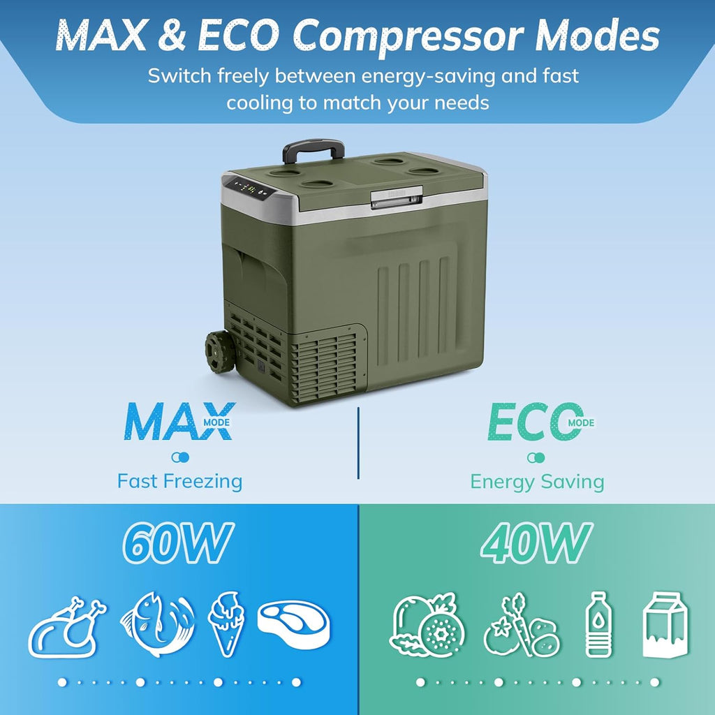 Antarctic Star 12 Volt Refrigerator,43QT(40L)Electric Cooler Compressor, Portable Refrigerator -4℉~68℉,Car Fridge 12/24V DC 100-240V AC,Portable Freezer with Wheels&2 Baskets for Camping,Travel,GREEN