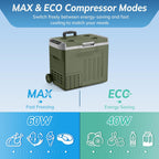 Antarctic Star 12 Volt Refrigerator,43QT(40L)Electric Cooler Compressor, Portable Refrigerator -4℉~68℉,Car Fridge 12/24V DC 100-240V AC,Portable Freezer with Wheels&2 Baskets for Camping,Travel,GREEN