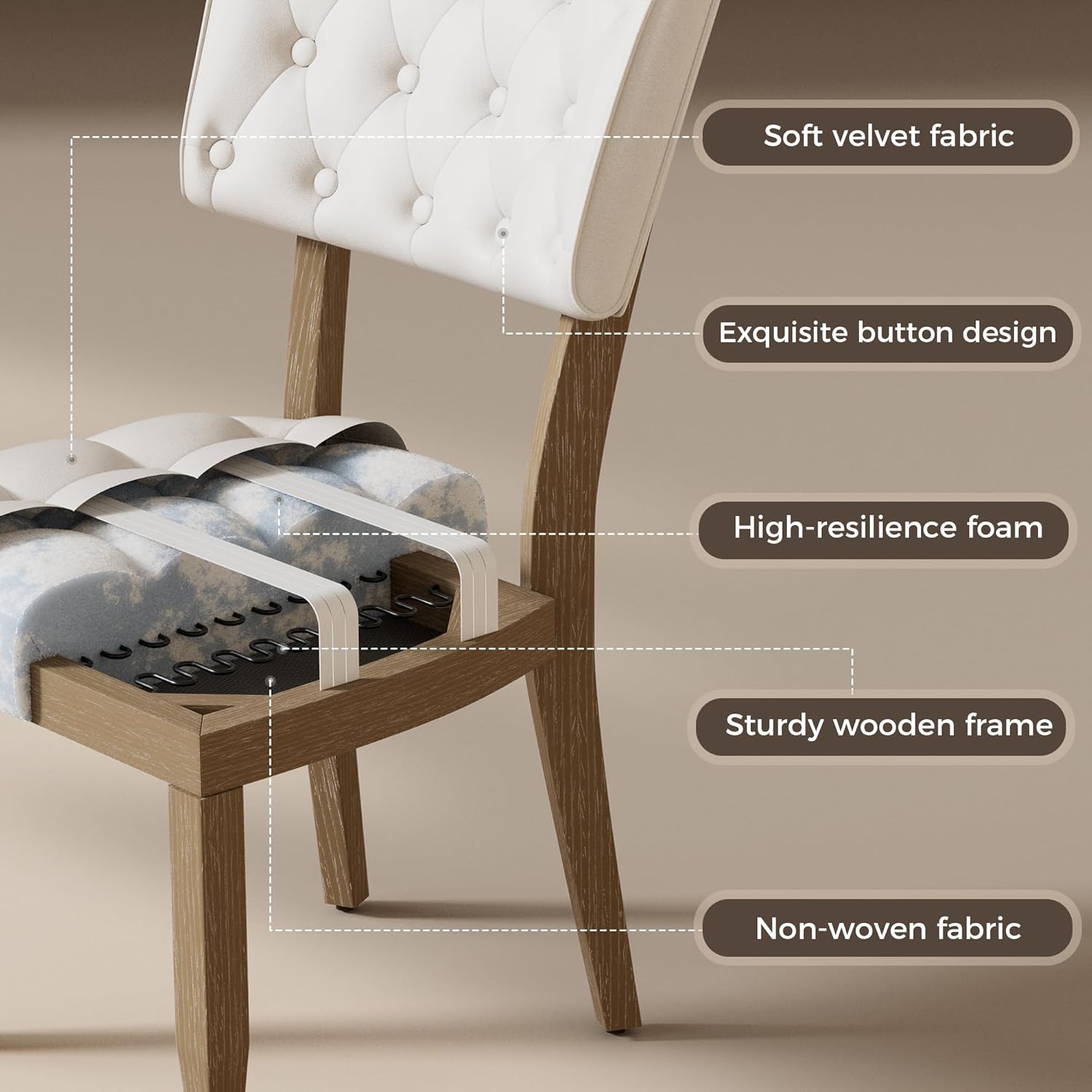 UVV Wooden Dining Chairs Set of 4, Mid Century Tufted Upholstered Kitchen Chairs Dining Room Chairs, Velvet Farmhouse Dinner Chair for Kitchen Dining Room, Beige