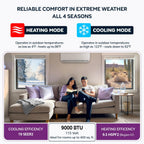 ComfortTemps Elite Series - Energy-Saving 9000 BTU Mini Split 110V – 19 SEER, Pre-Charged, Ductless, Quiet & Comfortable Mini Split AC/Heating System with WiFi & Complete Easy Install Kit