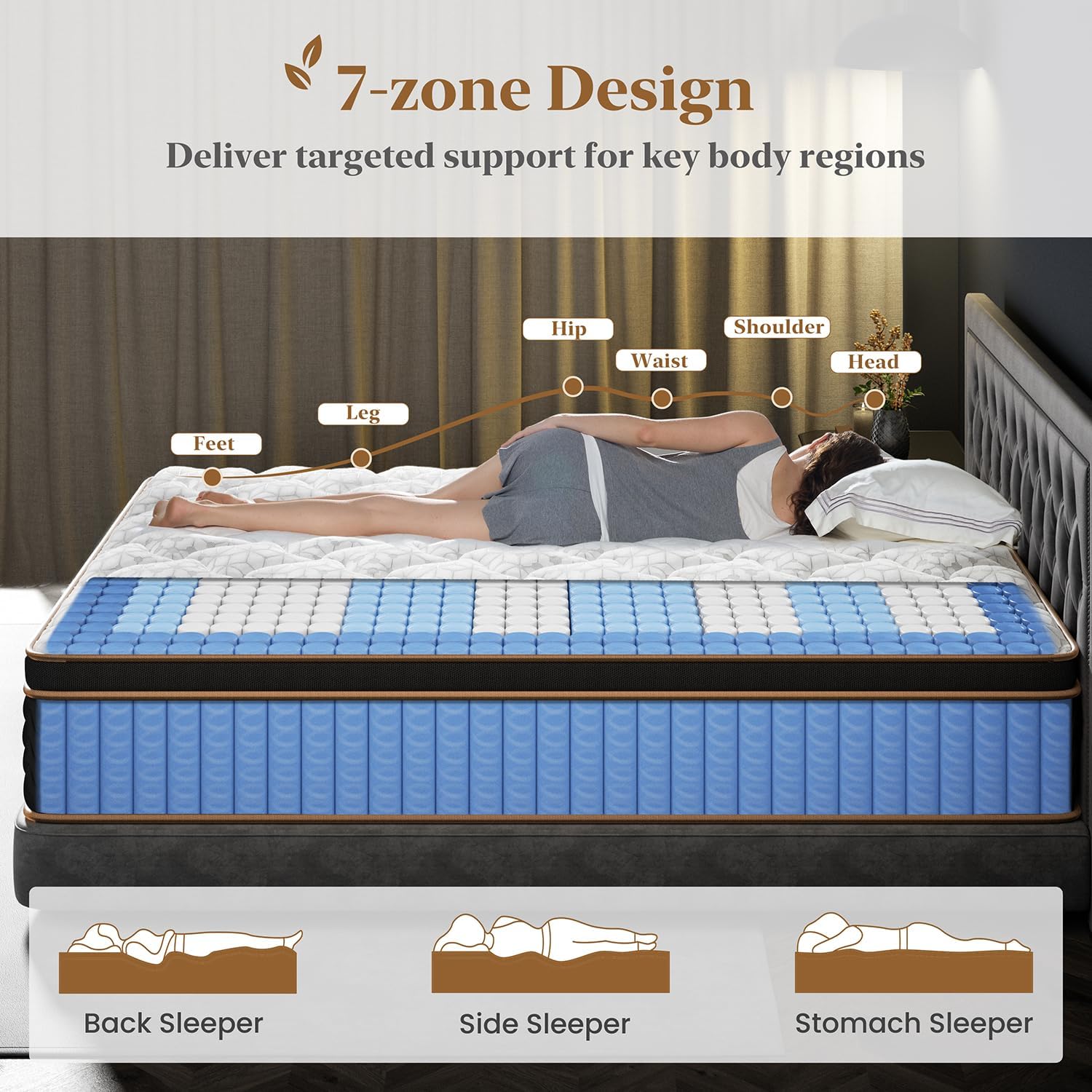 King Mattress 14 Inch, Cooling Hybrid King Mattress in a Box, Individual Pocket Springs-Motion Isolation, Extra Hip/Shoulder/Lumbar Support, Fiberglass-Free,Ergonomic Zones,365-Night Trial,CertiPUR-US