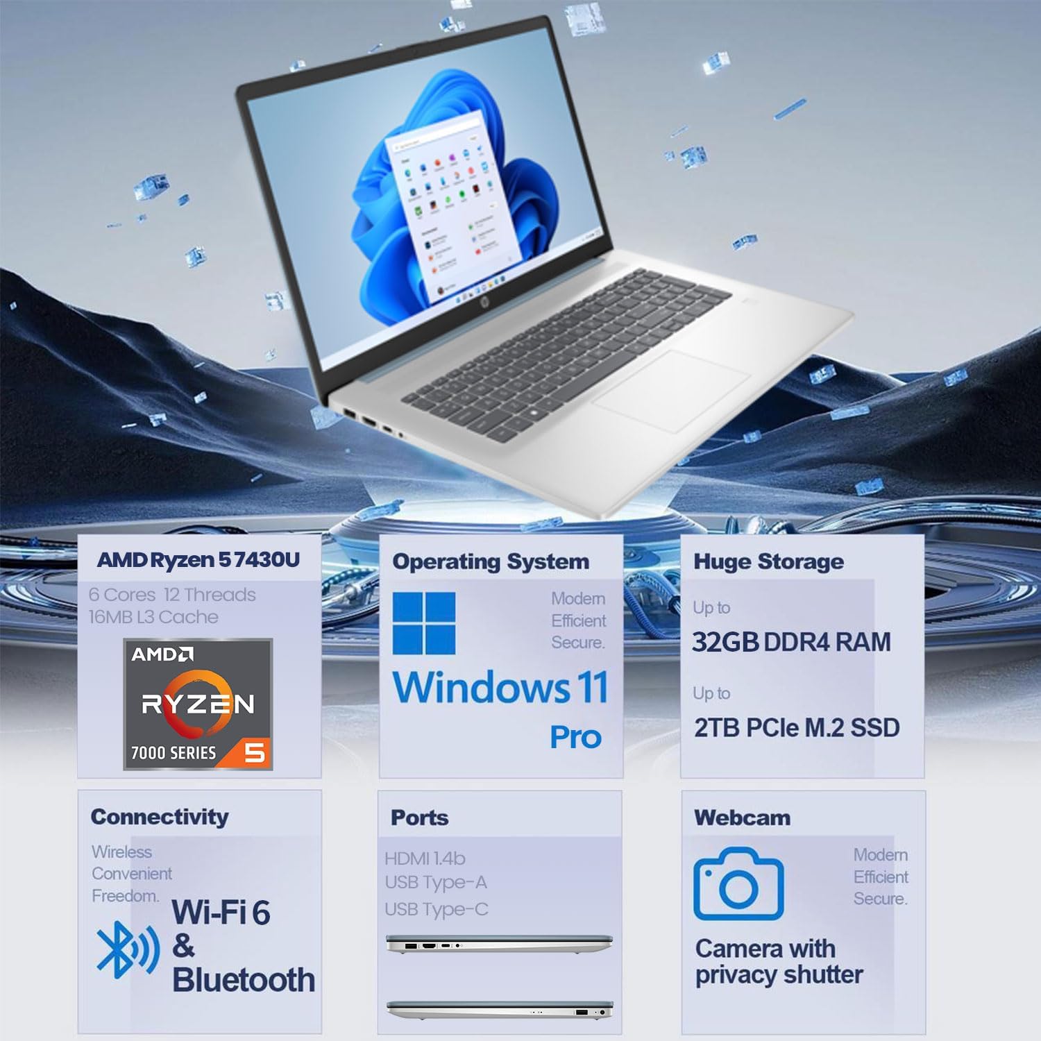 HP 17.3" Business & Home Laptop  17.3" LED Touchscreen  AMD Ryzen 5 7430U  32GB RAM  2TB PCIe SSD  Backlit Keyboard  Fingerprint Reader  Webcam  HDMI  Wi-Fi 6  Windows 11 Pro  Blue