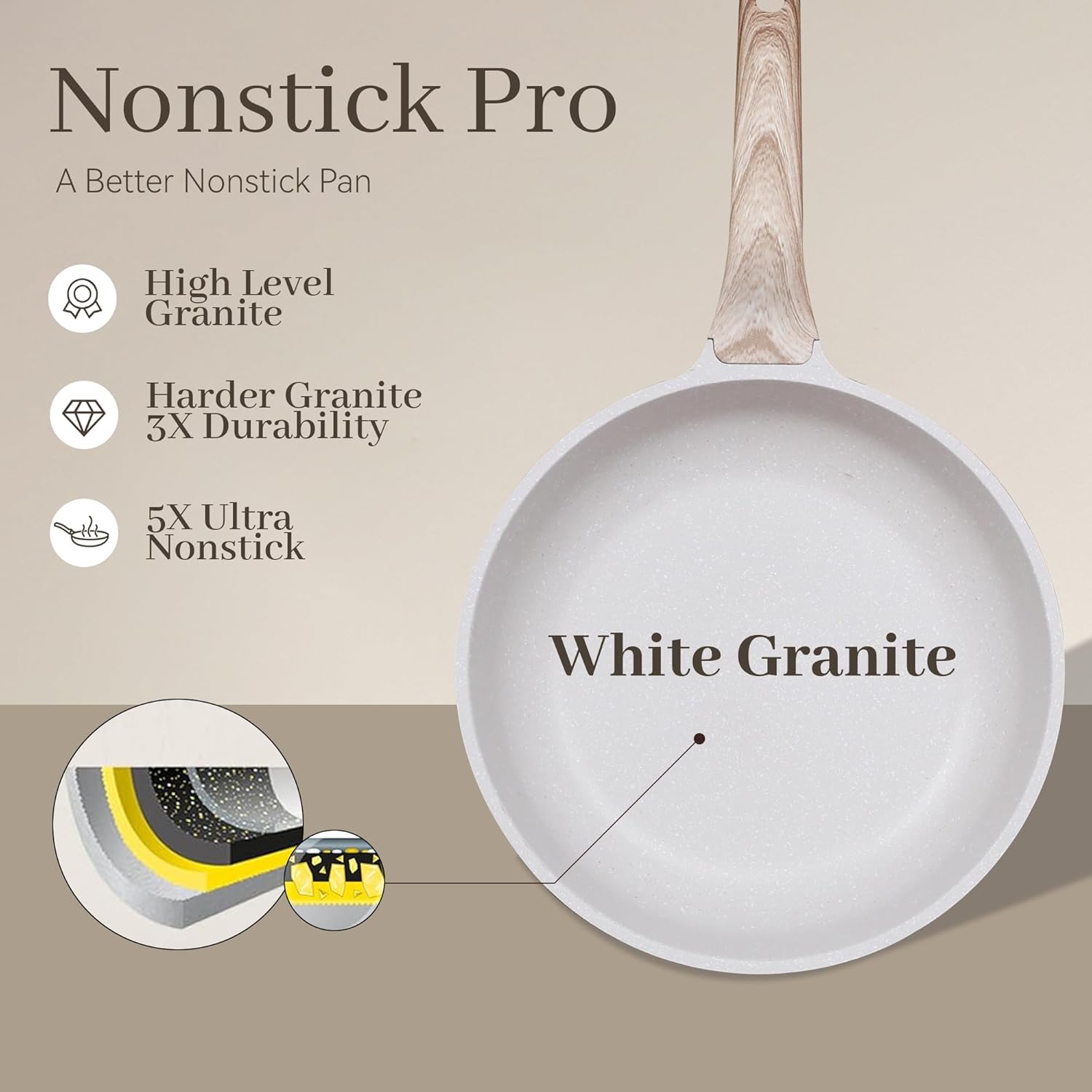 23Pcs Pots and Pans Set Non Stick, Kitchen Cookware Sets, Granite Induction Cookware Non Stick Cooking Set w/Frying Pans, Saucepans, Griddle, EggPan (White)