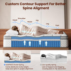 King Mattress, 14 Inch 5-Zone Deep Sleep Firm Mattress with Extra Lumbar & Shoulder Support, Hotel Collection Hybrid Mattresses, Fiberglass Free & No Odor - 365 Nights Trial