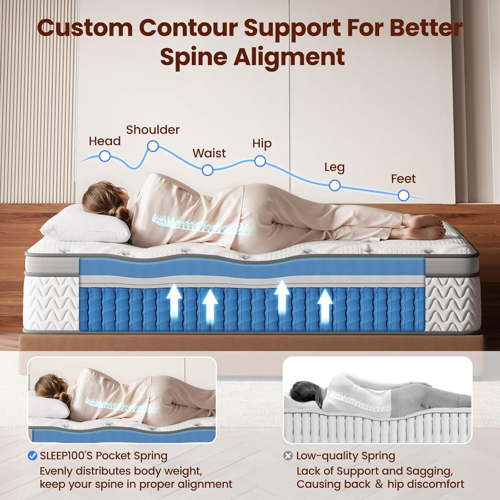 King Mattress, 14 Inch 5-Zone Deep Sleep Firm Mattress with Extra Lumbar & Shoulder Support, Hotel Collection Hybrid Mattresses, Fiberglass Free & No Odor - 365 Nights Trial