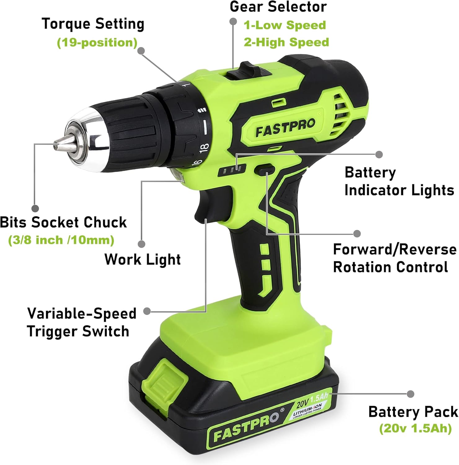 FASTPRO 177-Piece 20V Cordless Lithium-ion Drill Driver and Home Tool Set, Household Repairing Tool Kit with Drill in Storage Case, Green