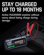 Alpha85 Jump Starter 2000 Amp 20000mAh Car Starter for up to 8.5L Gas and 6L Diesel Engines