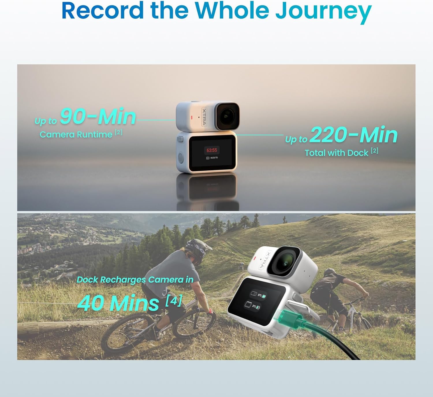 Xtra Atto Wearable 4K Action Camera (128GB)  54 g  Light and Compact  1/1.3″ Sensor  4K/60fps Video  220‑Min Max Recording  5-Min Pre-Recording  Built-in Stabilization  600MB/s Fast Transfer