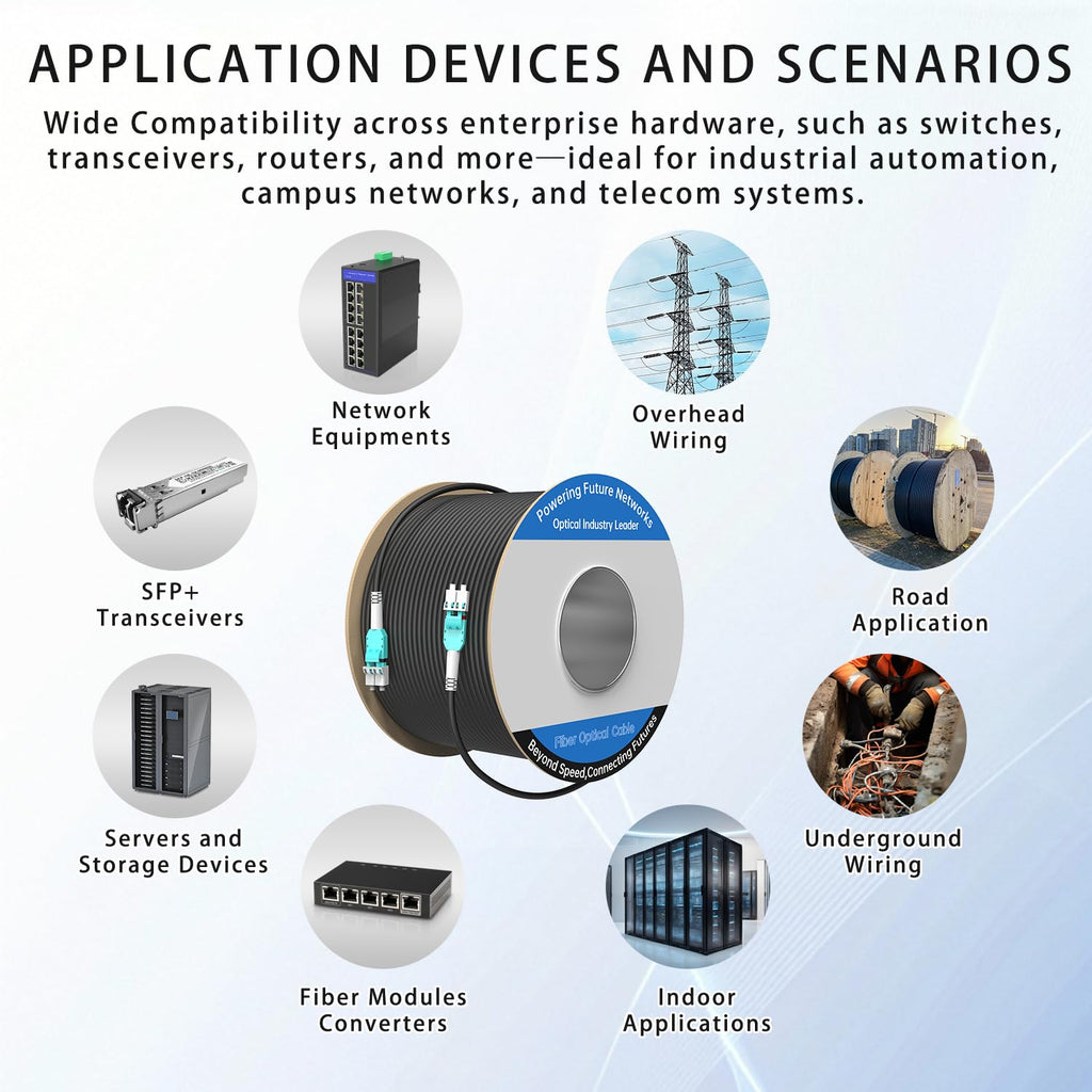100M/328FT OM3/OM4 LC to LC Outdoor Armored Fiber Optic Patch Cable  Multimode Duplex 50/125μm  10Gb/40Gb/100Gb  Industrial TPU Jacket  Direct Burial  Uniboot  MMF  OD 5mm  Pulling Eye Kit Installed