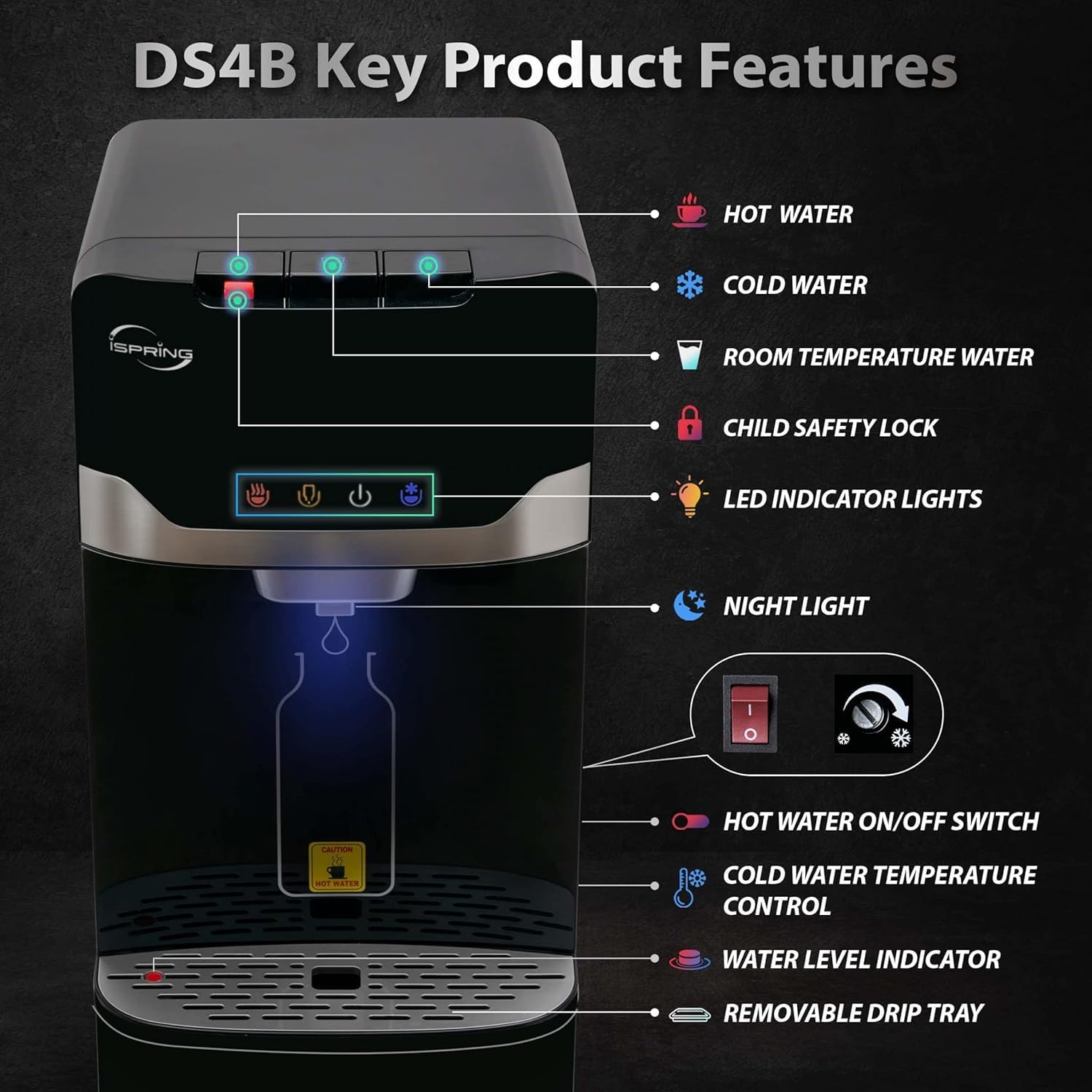 iSpring Bottleless Water Dispenser with Built-in 4-Stage Filtration, Hot/Cold/Room Temp, Self Cleaning, Stainless Steel, Model: DS4B