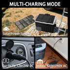 12 Volt Refrigerator, 32QT(30L) Mini Portable Car Fridge, Freezer Compressor Electric Cooler -4℉~68℉, 12/24V DC 100-240V AC for Truck Van RV SUV Travel Camping Road Boat Trips