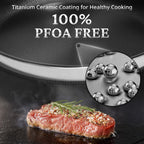 KOKHUB Nonstick Frying Pans with Lids, 8", 10", 12" Titanium Ceramic Tri-Ply Stainless Steel Skillet Set, Non-Toxic, PFAS/PFOA/PTFE Free, Dishwasher & Oven Safe, Induction Compatible