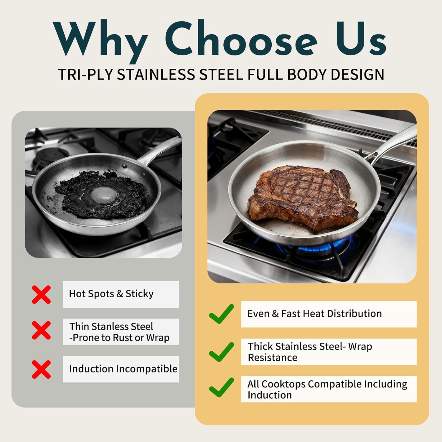 3 Ply Stainless Steel Cookware Set, AIVIKI 10-Pieces Pots and Pans Set, Induction Kitchen Cookware Set, Oven Safe to 500℉, Chef Quality Cooking Set w/Fry Pans, Saucepans, Dutch Oven, Kitchen Essential