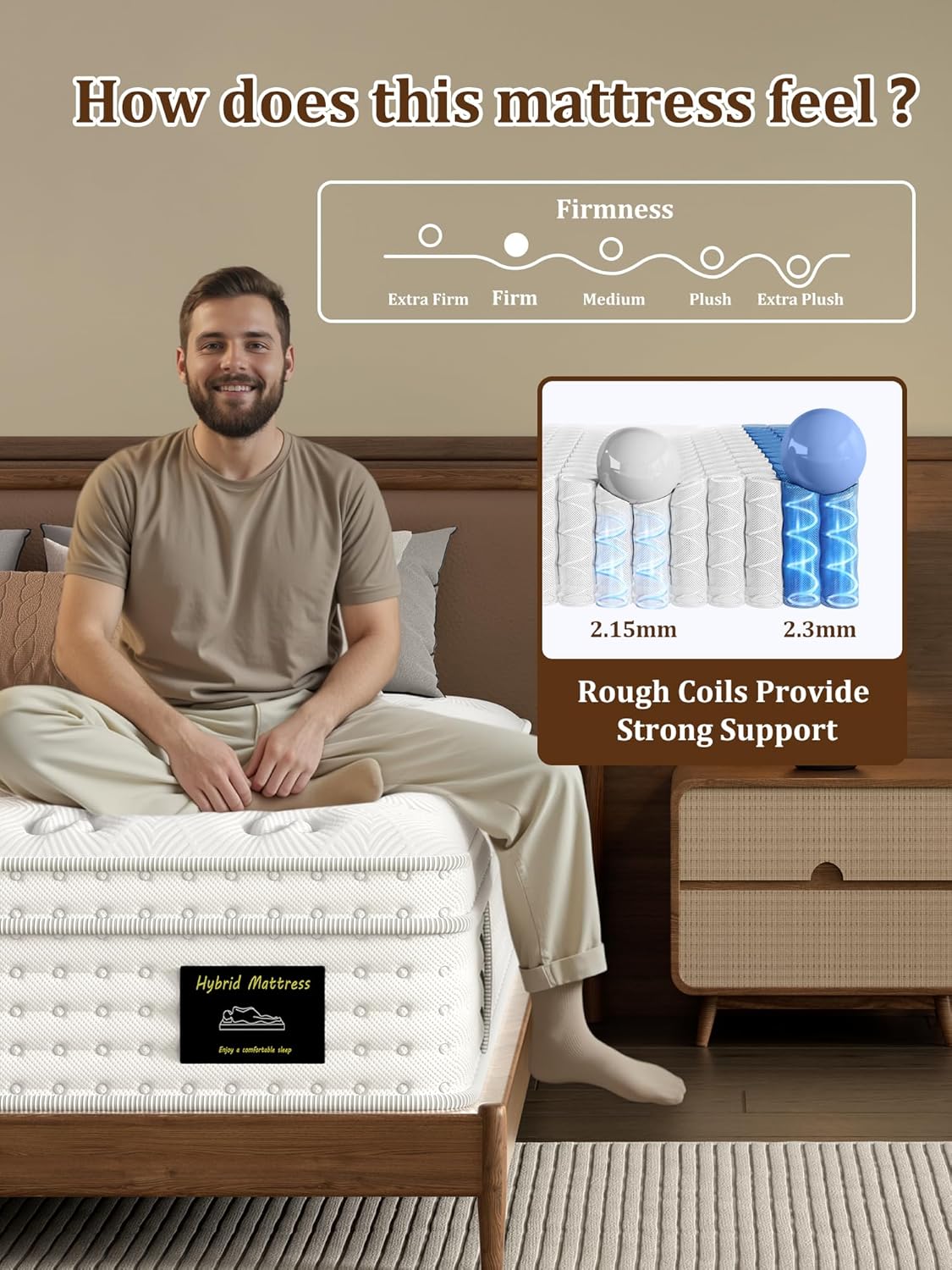 BedStory Firm Queen Mattress 14 Inch, Hybrid Queen Size Mattress in a Box, Back Pain Relief, Luxury Pocket Spring Mattress, Fiberglass-Free, 365-Night-Trial, 10 Year Warranty