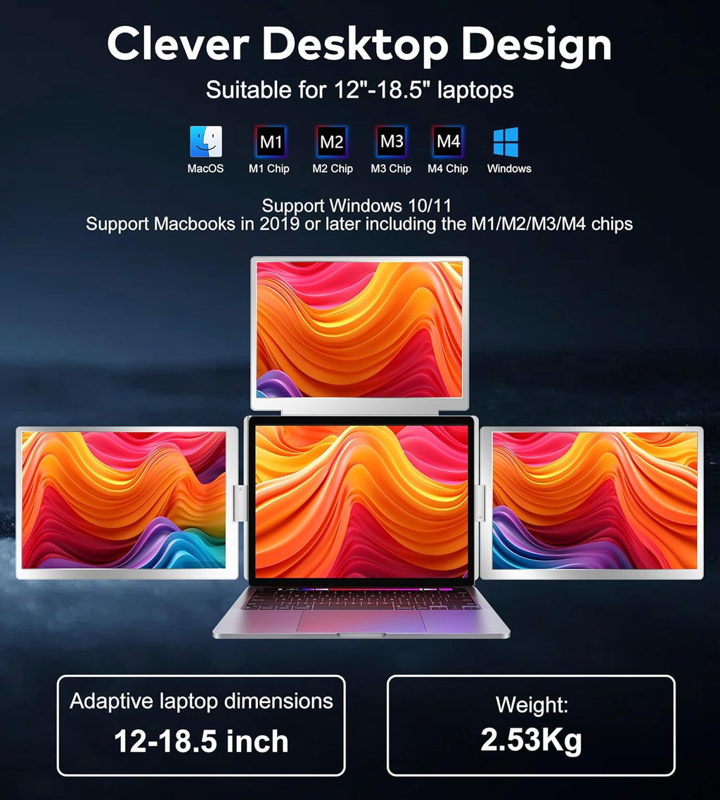 FOPO 15.6" Laptop Screen Extender Monitor Portable  Quad Monitor  Just 1 Cable for 3 Screens  FHD 1080P IPS Laptop Extender Compatible with Wins/Mac for 13.6" - 17.3" Laptops