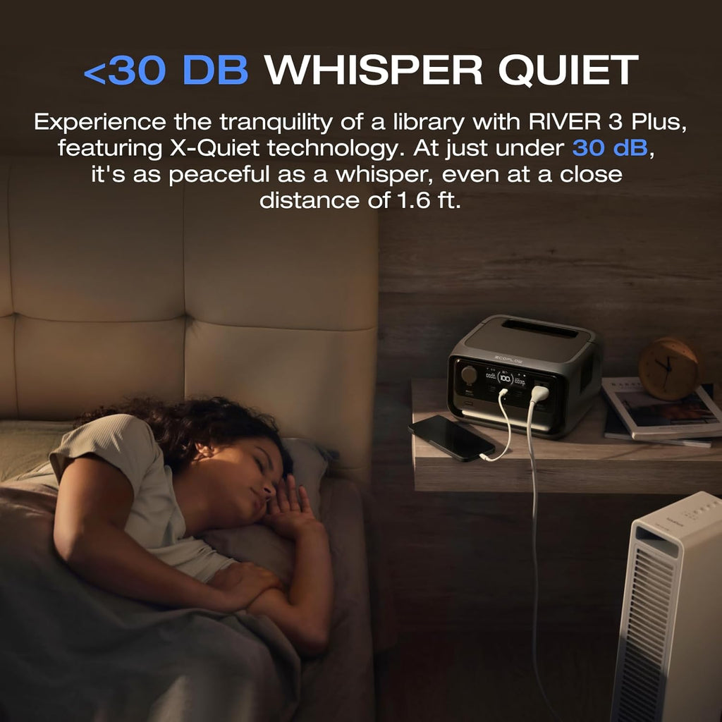 EF ECOFLOW Portable Power Station RIVER 3 Plus  286Wh/12800mAh LiFePO4 Battery  3 Up to 1200W AC Outlets