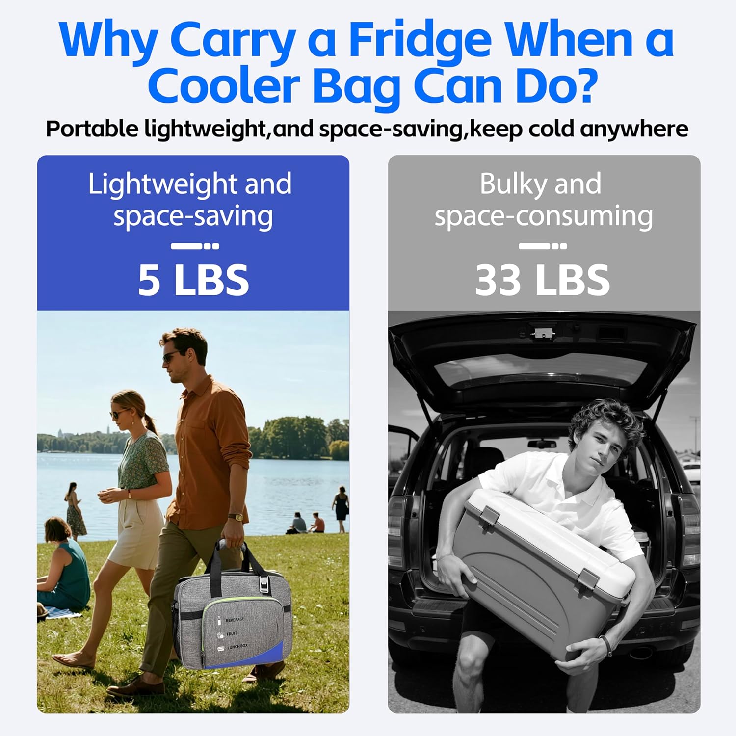 26Q Portable Electric Car Cooler Bag with Active Cooling, Dual Zones, and 38dB Silent - 3 Layer Insulated Temperature Buffer for Road Travel, Camping, Gift