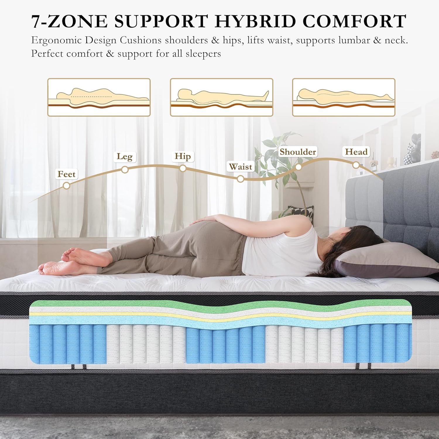 Queen Mattress Plush 12 Inch Cooling Gel Memory Foam Hybrid 7 Zone Pocket Springs, Bed in a Box, Breathable Cover, Motion Isolation, Back Pain Relief, CertiPUR US & Oeko TEX Certified