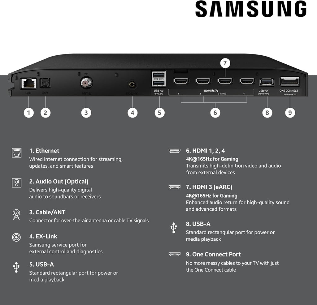 SAMSUNG 65-Inch Class OLED S95F 4K Glare Free Smart TV (2025 Model) NQ4 AI Gen3 Processor  OLED HDR Pro  Motion Xcelerator 164Hz  Dolby Atmos  Samsung Vision AI  Alexa Built-in