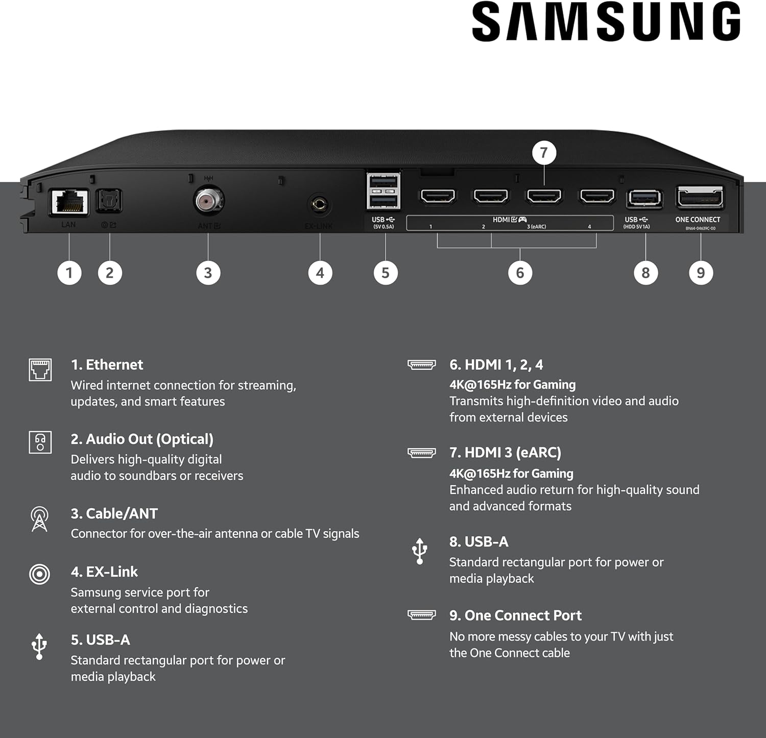 SAMSUNG 65-Inch Class OLED S95F 4K Glare Free Smart TV (2025 Model) NQ4 AI Gen3 Processor  OLED HDR Pro  Motion Xcelerator 164Hz  Dolby Atmos  Samsung Vision AI  Alexa Built-in