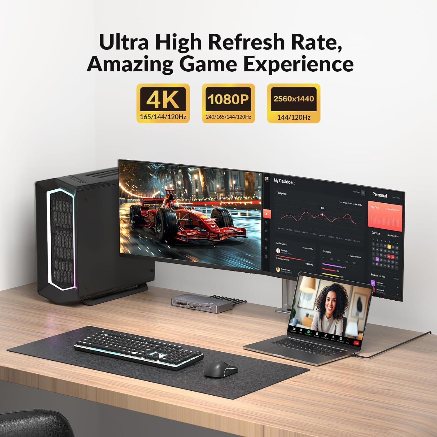 AV Access 8K KVM Switch 2 Monitors 2 Computers for Laptop & Desktop  100W USB-C Charge for Laptop  Ethernet  Docking Station Dual Monitor 8K@60Hz/4K@165Hz  4xUSB 3.2  Audio  SD  Wired Remote Control