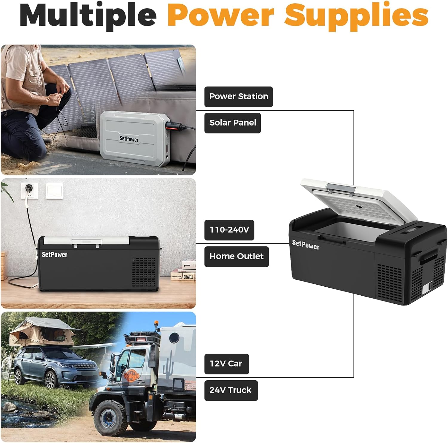 Setpower Car Refrigerator Electric Cooler 15L/15.8QT, Car Fridge Portable Freezer 12V Refrigerator Plug In Camping Cooler 12/24V DC 110/240V AC for Truck RV Travel Road Trip, Black