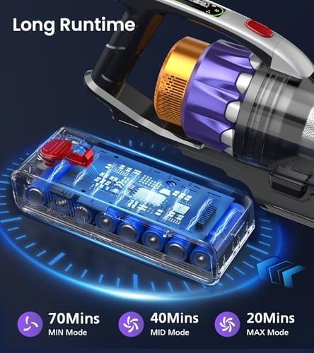 NADALY Cordless Vacuum Cleaner, 650W 55KPA 70Mins Vacuum Cleaners for Home, Anti-Tangle, Self-Standing Stick Vacuum with LED Display, Lightweight Vacuum for Hardwood Floors/Pet Hair/Carpet