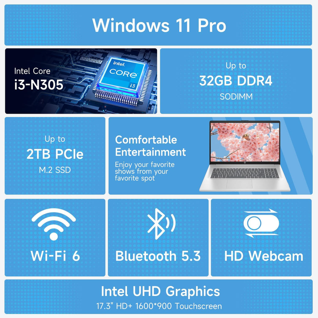 HP 17.3" Laptop for Home  Students  Business  Lifetime Office 365 for The Web  17.3" Touchscreen  8-Cores Intel CPU  w/Copilot  32GB RAM  128GB eMMC + 2TB PCIe  Camera Privacy Shutter  Win11 Pro