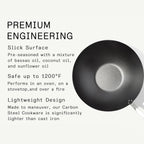 Made In Cookware | 13" Seasoned Carbon Steel Wok - (Like Cast Iron, but Better) | Professional Cookware | Crafted in Sweden | Induction Compatible