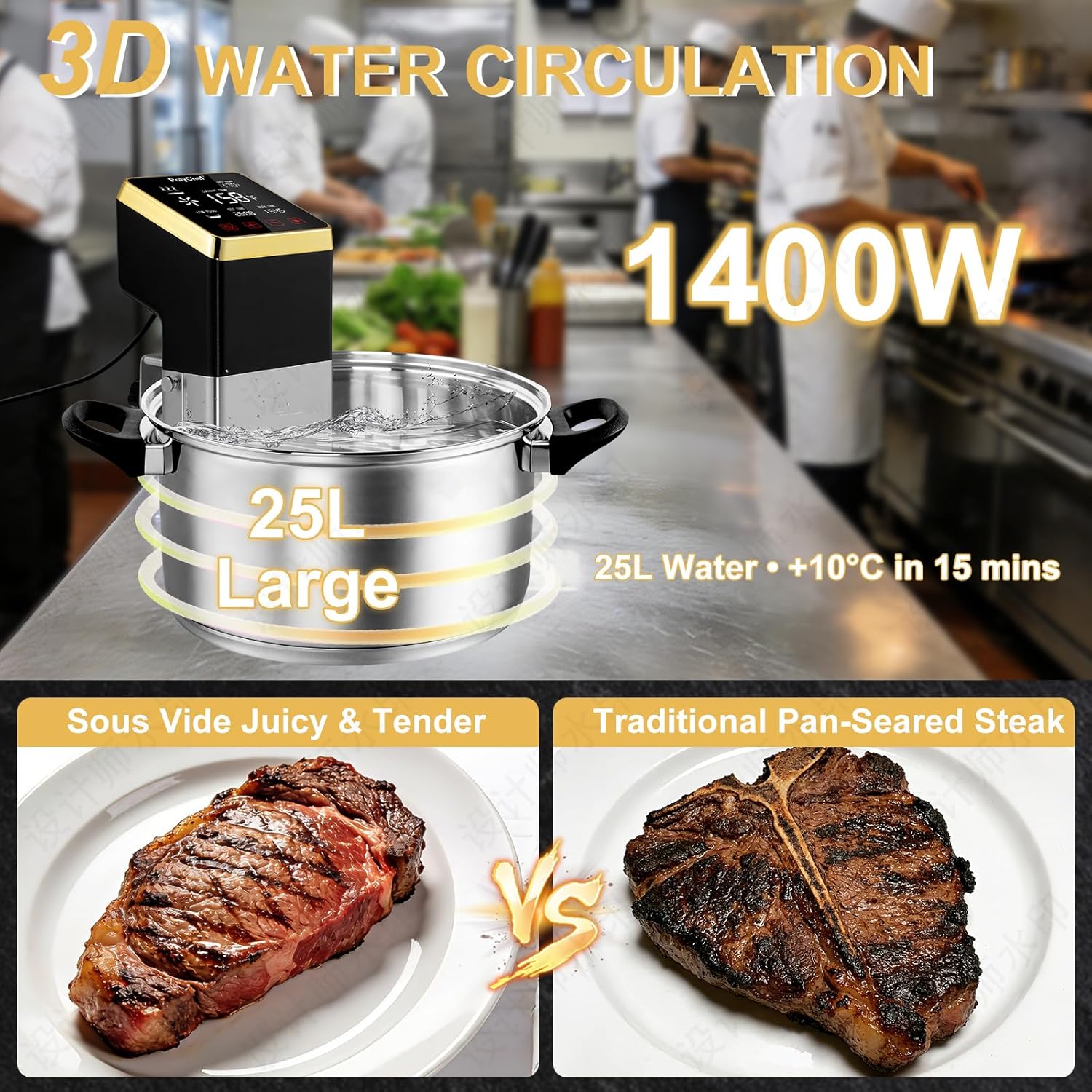 Sous Vide Cooker 1400W Commercial Immersion Circulator, Stainless Steel Precision Cooker with Large Touchscreen, Fast Heating, Precise Temperature Control & Timer, Powerful Pump, IPX7 Waterproof