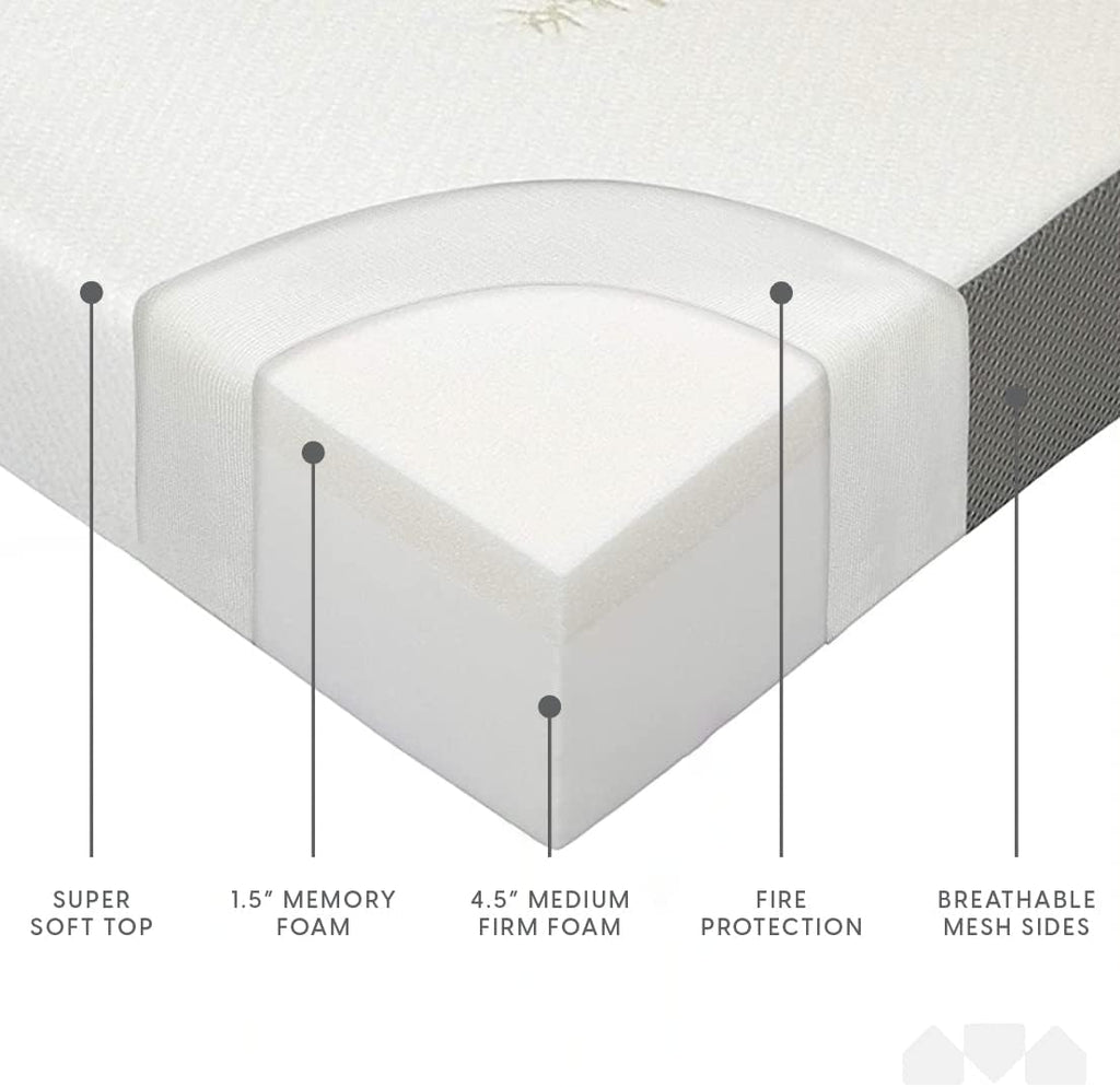 Milliard Trifold Mattress, Queen Size, 6 inch, Portable Foldable Mattress Queen with Memory Foam & Washable Cover, Tri-Folding Floor Bed, Camping, Fold Up Guest Bed, RV Travel, Sleepovers, 78" x 58"