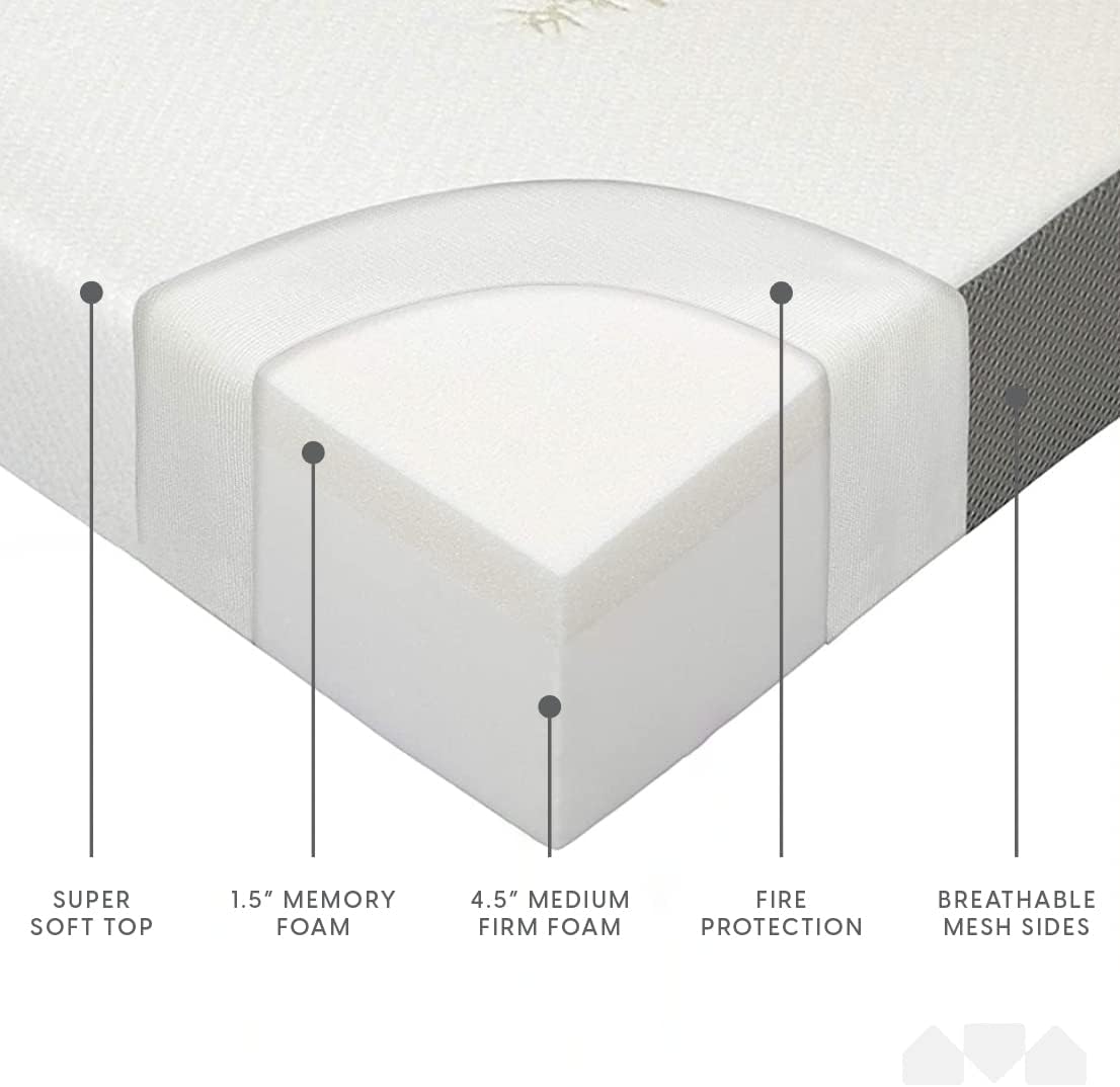 Milliard Trifold Mattress, Queen Size, 6 inch, Portable Foldable Mattress Queen with Memory Foam & Washable Cover, Tri-Folding Floor Bed, Camping, Fold Up Guest Bed, RV Travel, Sleepovers, 78" x 58"