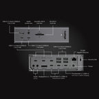 CalDigit TS5 Plus - Thunderbolt 5 Dock - 20 Port 10GbE  140W Dedicated Host Charging  Thunderbolt 5 x3  USB 10Gb/s x10  Dual USB Controllers  Up to Dual 8K 60Hz Displays  1.0m Braided Cable  330W PSU