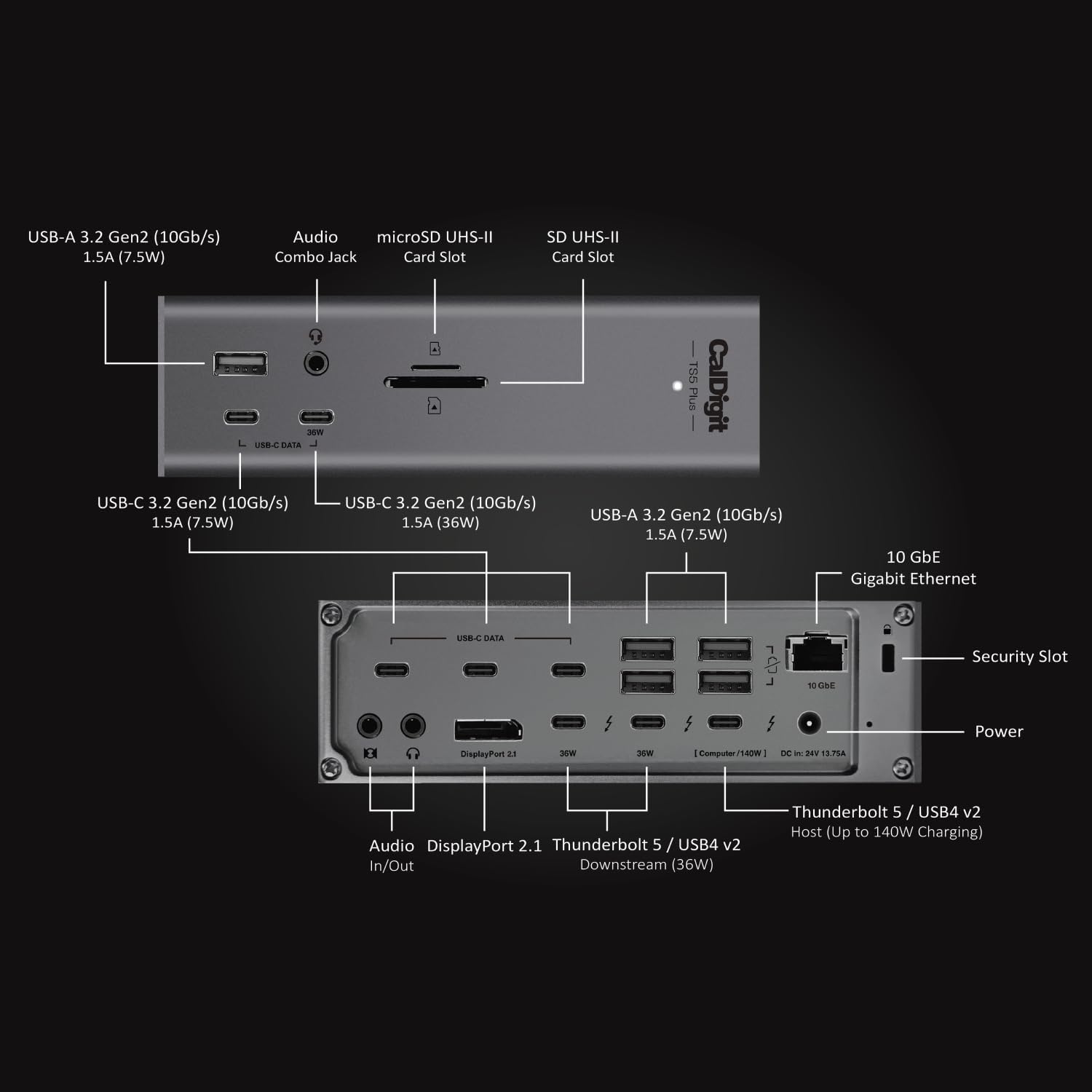 CalDigit TS5 Plus - Thunderbolt 5 Dock - 20 Port 10GbE  140W Dedicated Host Charging  Thunderbolt 5 x3  USB 10Gb/s x10  Dual USB Controllers  Up to Dual 8K 60Hz Displays  1.0m Braided Cable  330W PSU