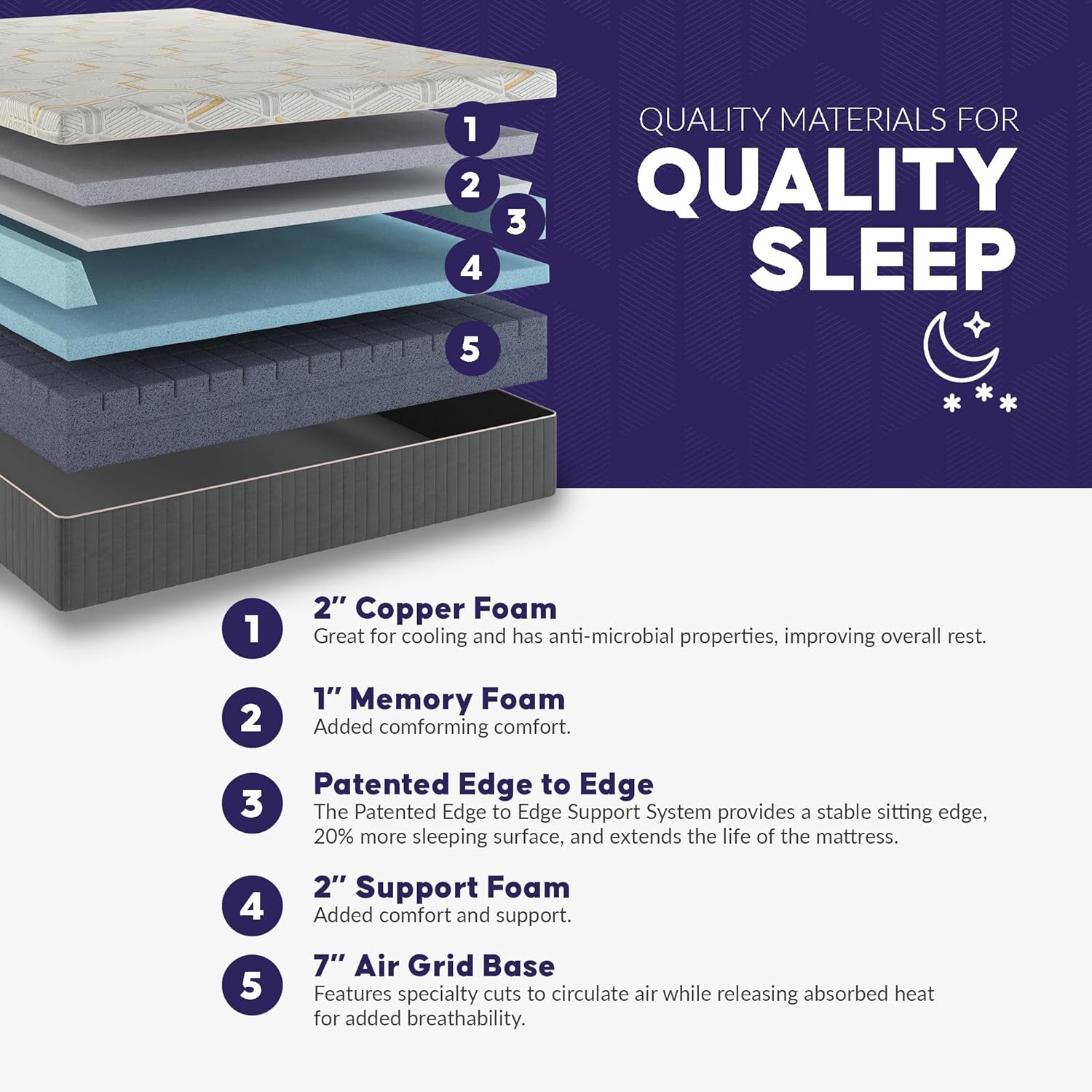 Blissful Nights - e4 Split Head Flex Top King Size Adjustable Bed Frame Set with 12" Copper Gel Infused Memory Foam Mattress Medium Firm, 120-Night Trial