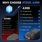 XTOOL Anyscan A30D OBD2 Scanner Diagnostic Tool - Bidirectional Scan Tool Wireless - Lifetime Updates & 19 Resets Crank Sensor EPB Throttle Relearn - Full System Car Code Reader for iPhone & Android