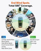 Vantrue E360 Plus All Channel Dash Cam  585°  Dual STARVIS 2  Fisheye Front + Fisheye Inside + Rear Dash Camera  Dual IR Night Vision  GPS  WiFi  Touchscreen  Parking Mode  Voice Control  Support 1TB