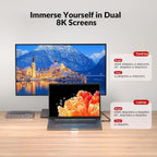 AV Access 8K KVM Switch 2 Monitors 2 Computers for Laptop & Desktop  100W USB-C Charge for Laptop  Ethernet  Docking Station Dual Monitor 8K@60Hz/4K@165Hz  4xUSB 3.2  Audio  SD  Wired Remote Control