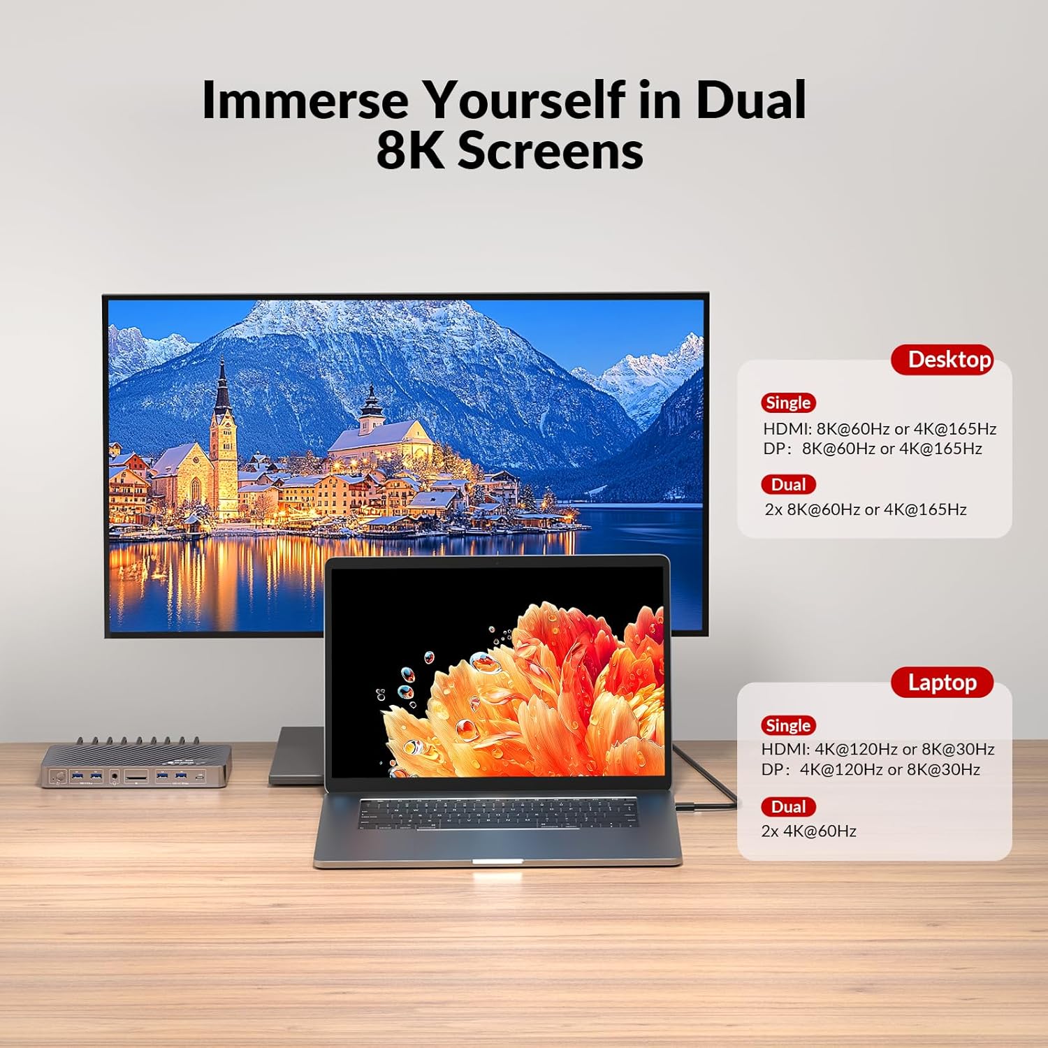 AV Access 8K KVM Switch 2 Monitors 2 Computers for Laptop & Desktop  100W USB-C Charge for Laptop  Ethernet  Docking Station Dual Monitor 8K@60Hz/4K@165Hz  4xUSB 3.2  Audio  SD  Wired Remote Control
