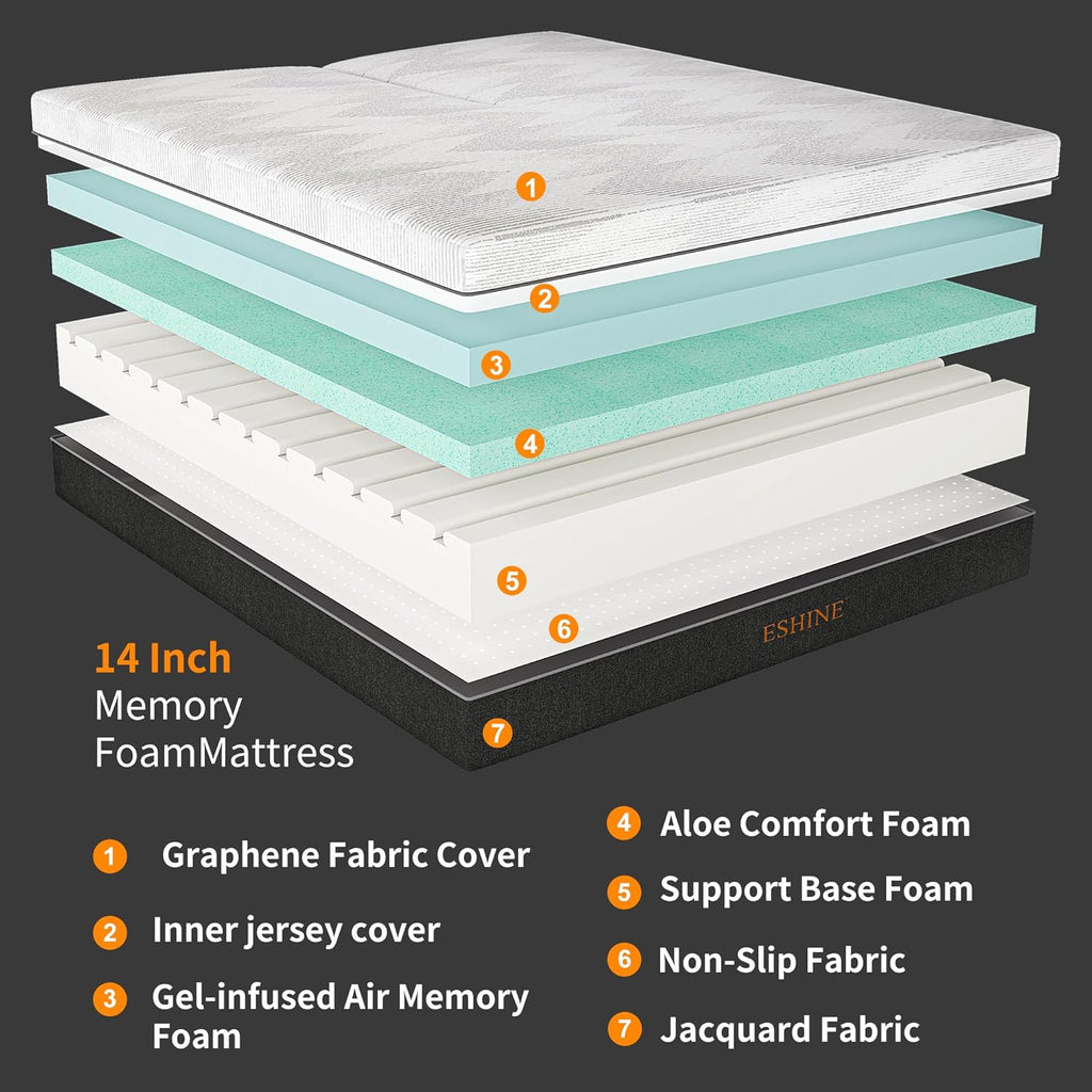ESHINE Split Top King Adjustable Bed Frame with 14" Gel Memory Foam Mattress, Graphene Cover - Electric Upholstered Base, Massage Function, Wireless Remote, USB Ports, Under Bed Light, Grey