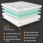 ESHINE Split Top King Adjustable Bed Frame with 14" Gel Memory Foam Mattress, Graphene Cover - Electric Upholstered Base, Massage Function, Wireless Remote, USB Ports, Under Bed Light, Grey